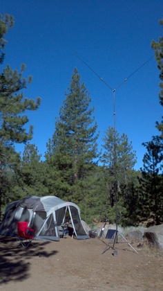 Boca Reservoir Campground