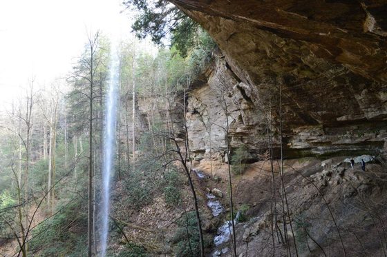 Red River Gorge