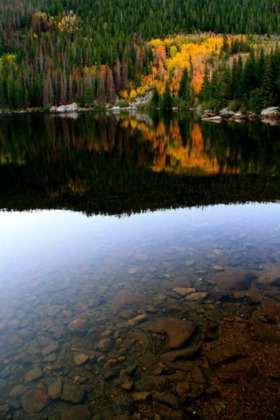 Rocky Mountain National Park