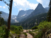 Rocky Mountain National Park