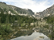 Rocky Mountain National Park