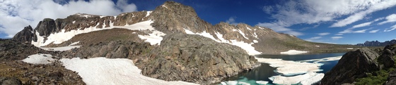 Indian Peaks Wilderness 