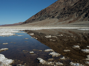 Death Valley NP