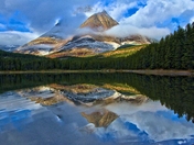 Glacier National Park - East Side