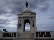 Gettysburg National Battlefield