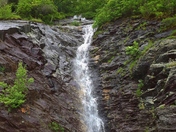 Blue Ridge Parkway