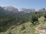 Rocky Mountain National Park