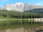 Rocky Mountain National Park