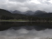 RMNP