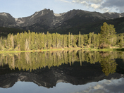 Rocky Mountain National Park