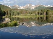 Rocky Mountain National Park