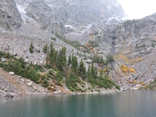 Rocky Mountain National Park