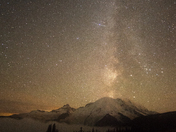 Mt. Rainier National Park