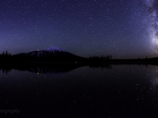 Milky Way Reflections at Sparks Lake