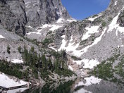 Rocky Mountain National Park