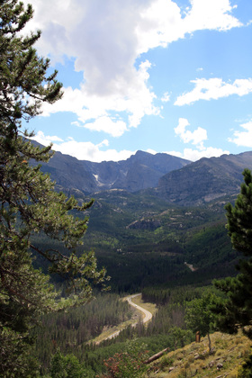 Rocky Mountain National Park
