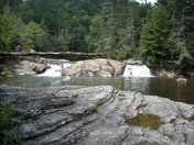 Blue Ridge Parkway