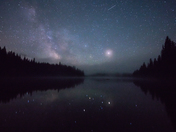 Floating through Space