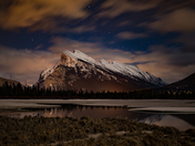 Mt Rundle