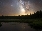 The Planets & The Milky Way