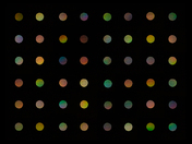 Scintillation of Capella