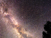 The Milkyway Galaxy