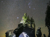 A night at “The Rocks”