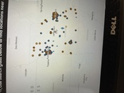 My boyfriend and I tested positive yesterday for Covid.