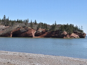 Sunny skies and sea caves