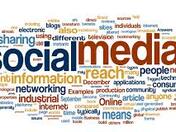 Best Social Media Marketing Company in Jaipur