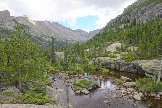 Rocky Mountain National Park