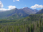 Rocky Mountain National Park