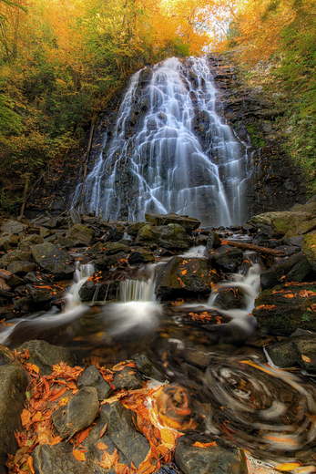 Blue Ridge Parkway