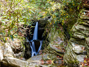 Blue Ridge Parkway