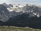 Rocky Mountain NP