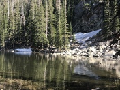 Rocky Mountain NP