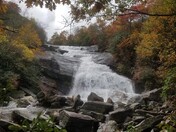 Blue Ridge Parkway