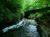Blue Ridge Parkway