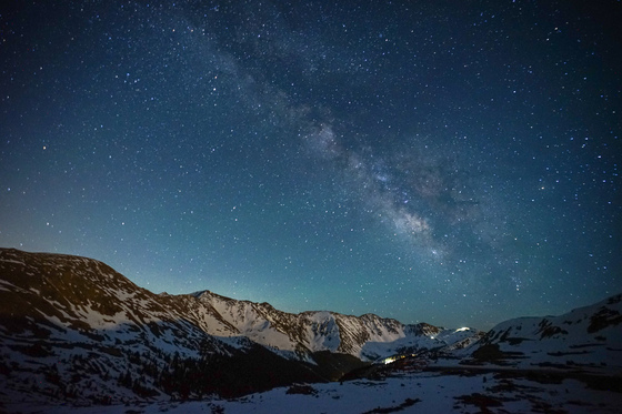 Loveland Pass