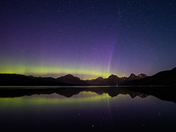 Glacier National Park