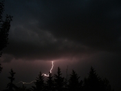 Lighting Up The Night Sky