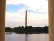 Washington monument in Washington DC