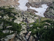 Rocky Mountain National Park