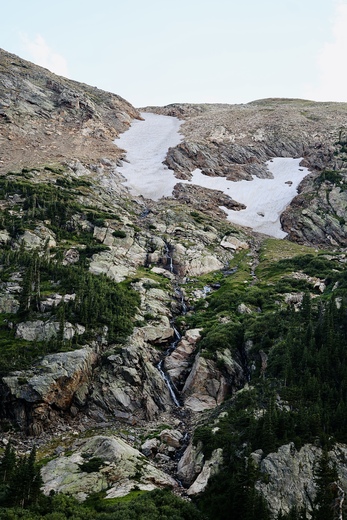 Rocky Mountain National Park