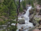 Rocky Mountain National Park