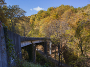 Blue Ridge Parkyway 