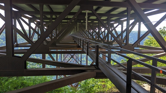 New River Gorge National Park