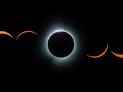 Composite of solar eclipse