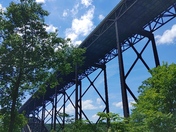 New River Gorge