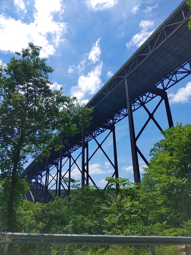 New River Gorge